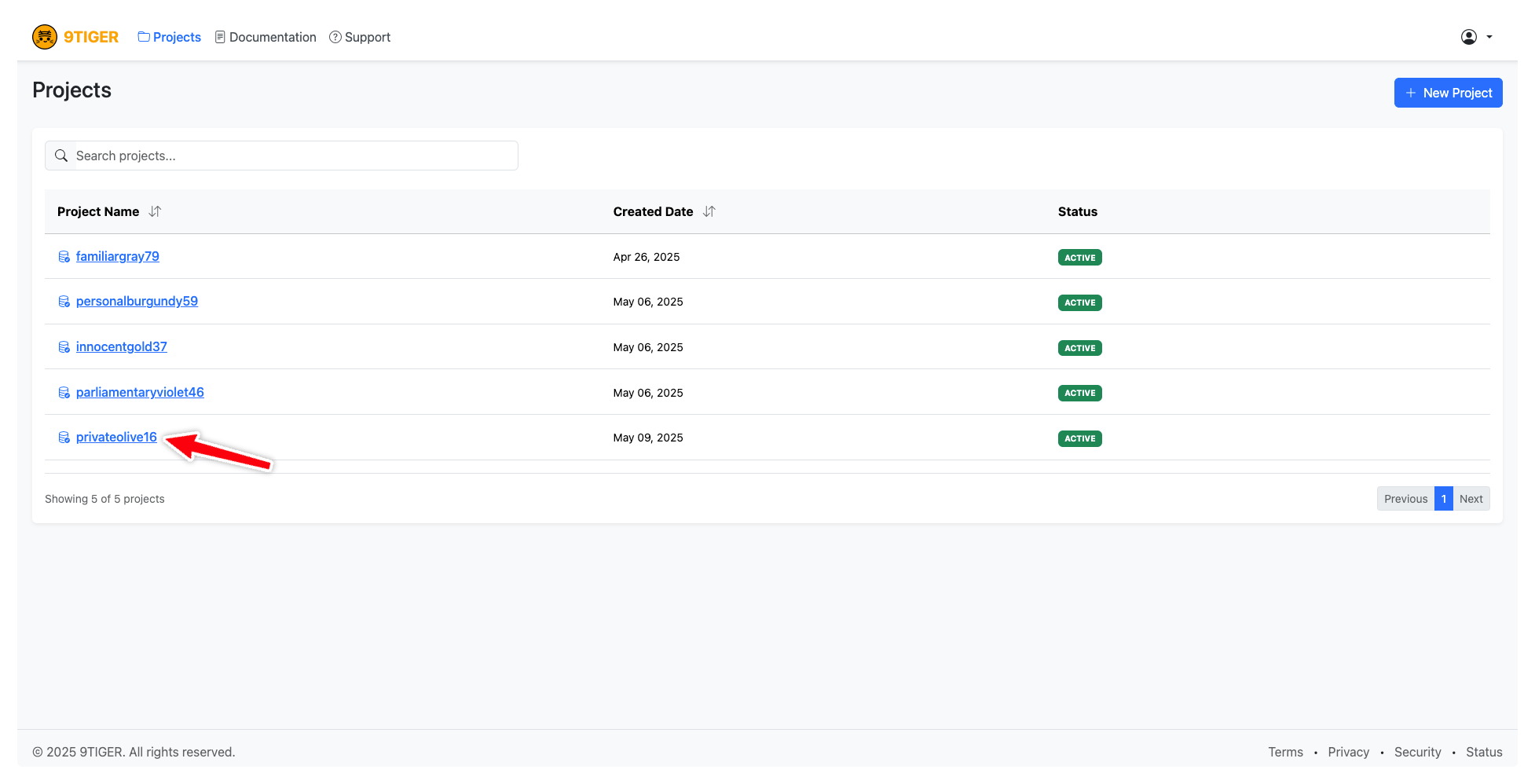 List of projects